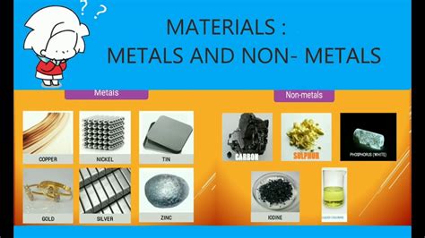 Materials :Metals and non - metals || part -1 || Introduction ...