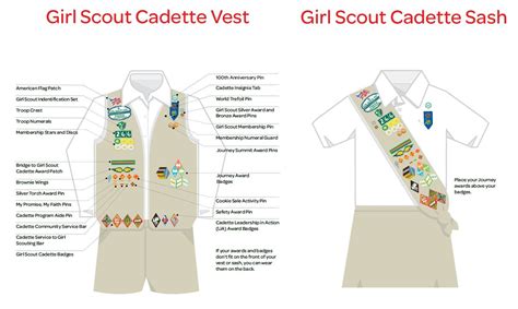 Girl Scout Cadette Vest & Sash Insignia Placement | Girl Scout Insignia ...