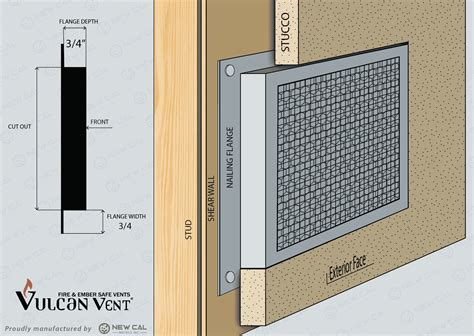 Soffit Vents