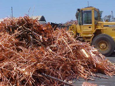 Scrap Copper Prices | Scrap Metal Sydney