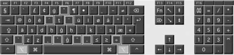 Ottoman Turkish on OSX - Ottoman Turkish Keyboard Layout for OSX