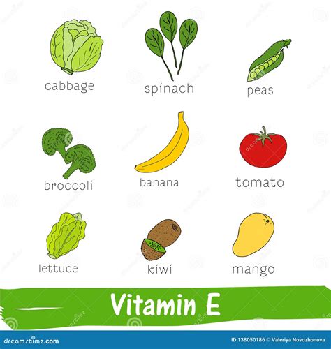 Vitamin E Fruits