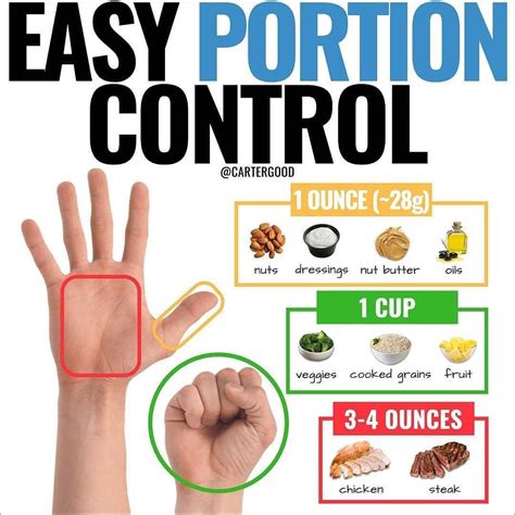 😊 Here's a useful tip for anyone⠀trying to understand proper portion about.📸 #tip #tips # ...