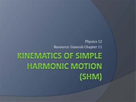 Kinematics of simple harmonic motion (SHM)