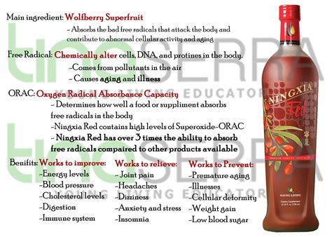 Why Ningxia Red? For these reasons, and more! Ningxia Red is all around ...