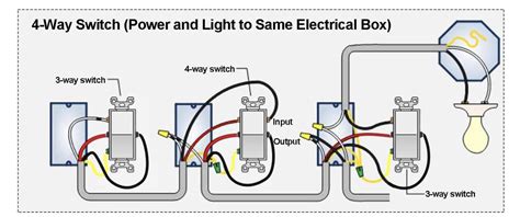 Has anyone got a 4-way switch to work with this wiring configuration ...