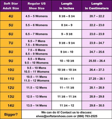 Women's Shoe Size Chart To Youth