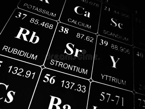 Strontium on the Periodic Table of the Elements Stock Photo - Image of ...