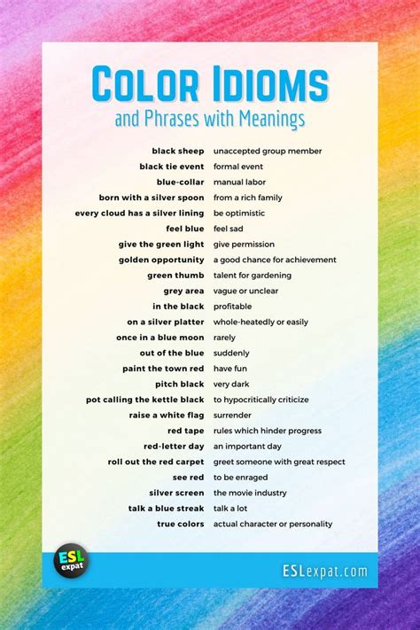 Color Idioms List with Meanings, Examples, & PDFs - ESL Expat | Idioms ...