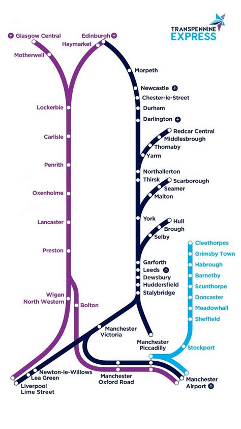 TransPennine Express Trains | Split My Fare