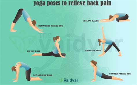 The 7 Best Yoga Poses For Back Pain Classic Yoga - vrogue.co