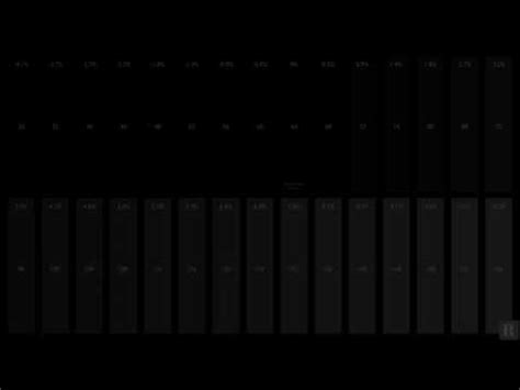 Black Clipping 4k UHD HDR 10 Calibration - YouTube