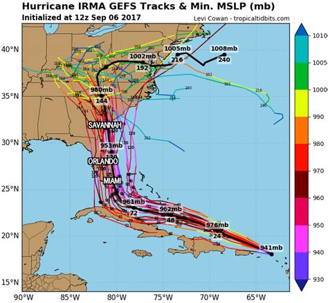 Scenarios for Hurricane Irma; Catastrophic Damage Inevitable – Weather Action