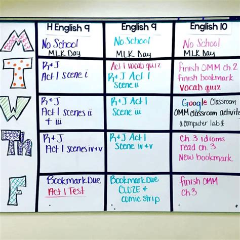 Classroom Whiteboard Ideas