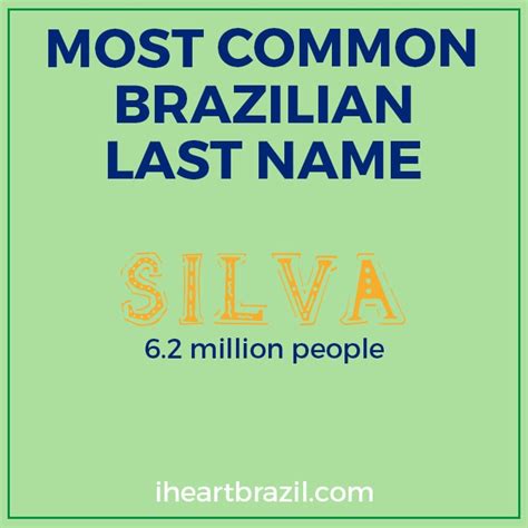 Brazilian Names: Most Common Names in Brazil + History • I Heart Brazil