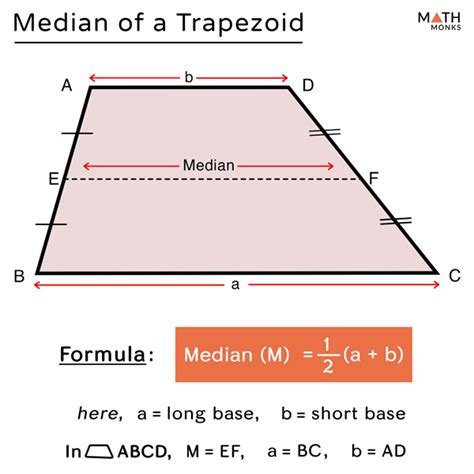 Trapezoid – Definition, Properties, Formulas & Examples