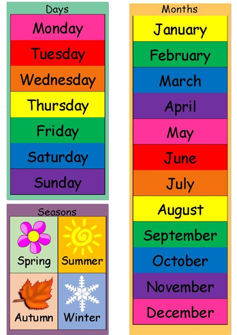 Today Is (dates, Weather & Seasons) Chart - Mindingkids BBD | Learning ...