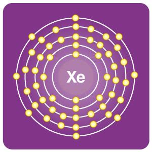 Xenon (Xe) - Properties, Health effects & Xenon Uses, Periodic Table of ...