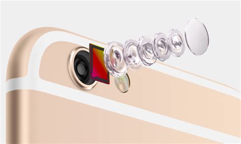 iPhone 6 features 8MP camera with f/2.2 aperture and an all-new sensor