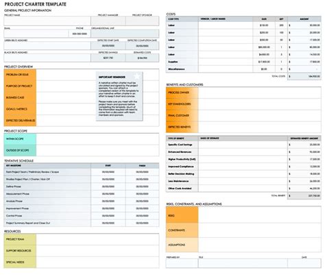 Project Life Cycle Template Excel | PMP 2022