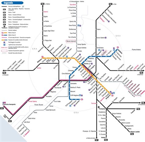 Rome Public Transport Guide