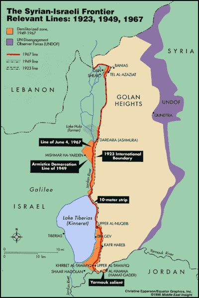 The Syrian-Israeli Frontier