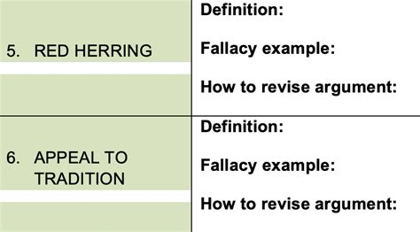 Red Herring Examples In Advertising