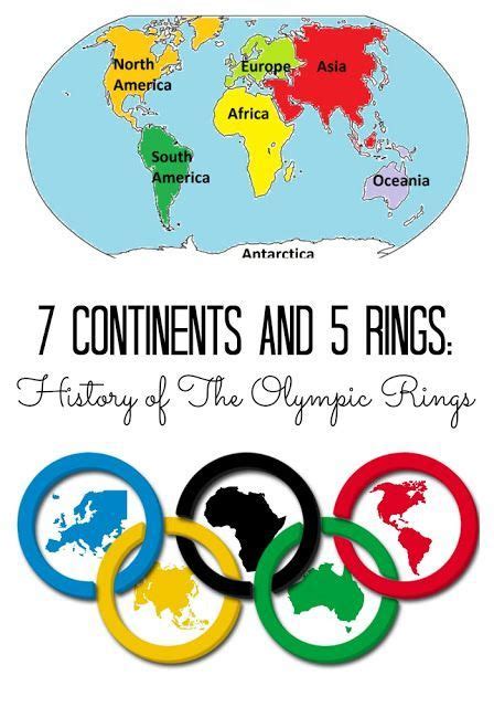 Why are there 5 rings of the Olympic Games? Explore the continents of Olympic Games with FREE ...