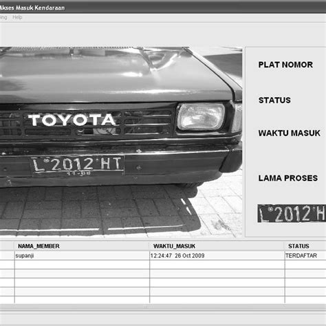 Pole of camera Figure 3. Sample of plate recognition process | Download ...