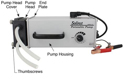 Solinst 410 Peristaltic Pump Head Replacement MK3