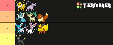 Eeveelutions Tier List (Community Rankings) - TierMaker