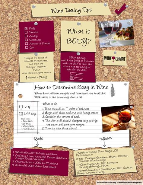 Wine Tasting Tips: How to determine wine body #Winetasting #Winetips ...