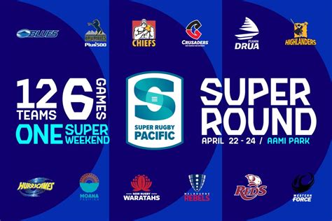 Super Rugby Round goes live!