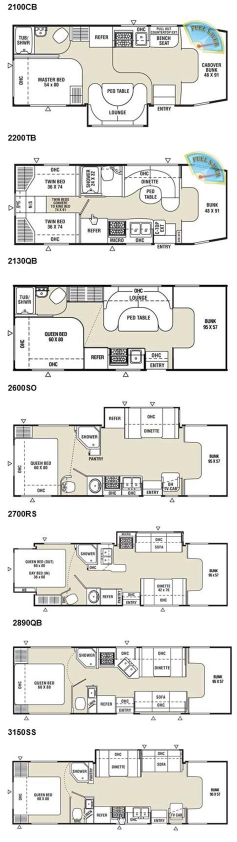 Coachmen Freelander class C motorhome floorplans