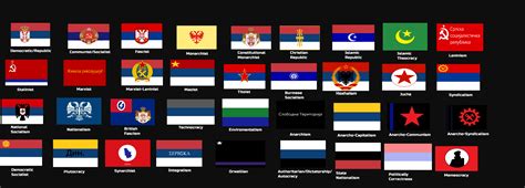 The Ultimate ideology flags of Serbia. : r/vexillology