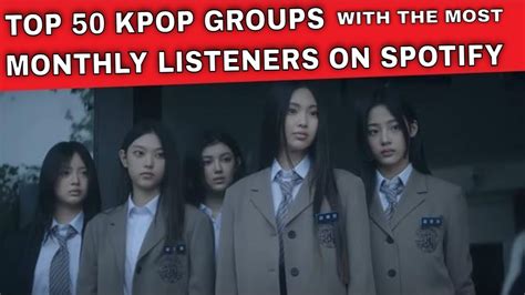 Top 50 Kpop Groups with the Most Monthly Listeners on Spotify - YouTube