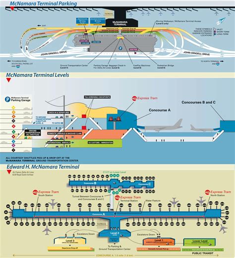 Detroit airport McNamara terminal map - Ontheworldmap.com