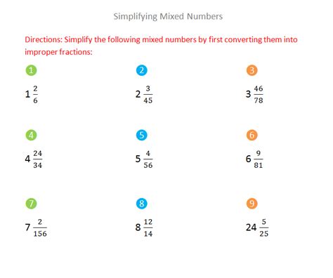 Bro and Sis Math Club: Simplifying Mixed Numbers