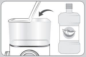 Waterpik SF-02 Sonic-Fusion Instruction Manual