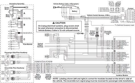 jaluk: [36+] Western Plow Controller 6 Pin Wiring Diagram, WESTERN SNOW PLOW WIRING | EBay