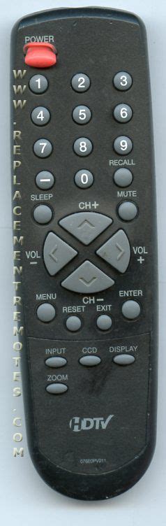 Buy SANSUI 076E0PV011 TV Remote Control