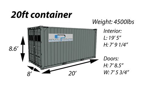 What Container is right for you? – Rental Partners