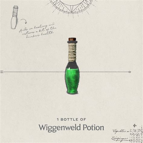 Hogwarts Legacy's Twitter Brews a Wiggenweld Potion - EIP Gaming