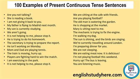 100 Examples of Present Continuous Tense Sentences - English Study Here