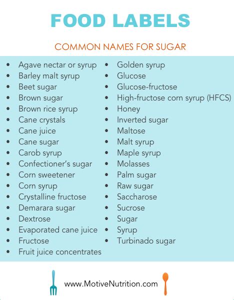 Added sugars in foods: where and how to find them