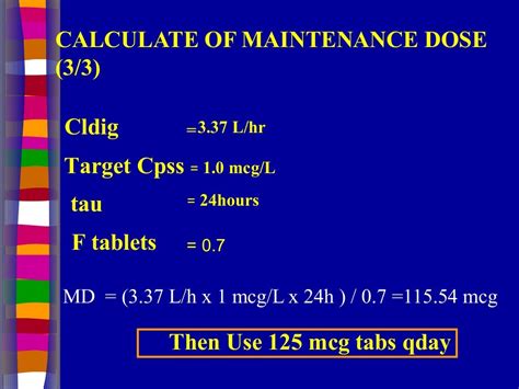 Clinical pharmacokinetics of digoxin