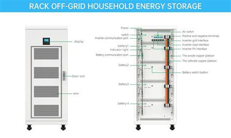 China Battery Storage System for Home Manufacturers Suppliers Factory ...