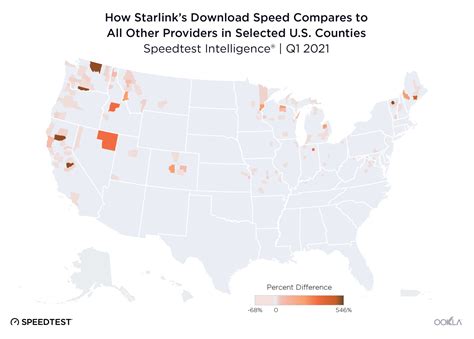 Speedtest data show Starlink internet speeds are all over the place ...