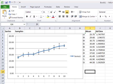 How to Create a Standard Deviation Graph in Excel | Techwalla.com