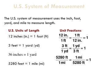 PPT - The U.S. system of measurement uses the inch, foot, yard, and mile to measure length ...